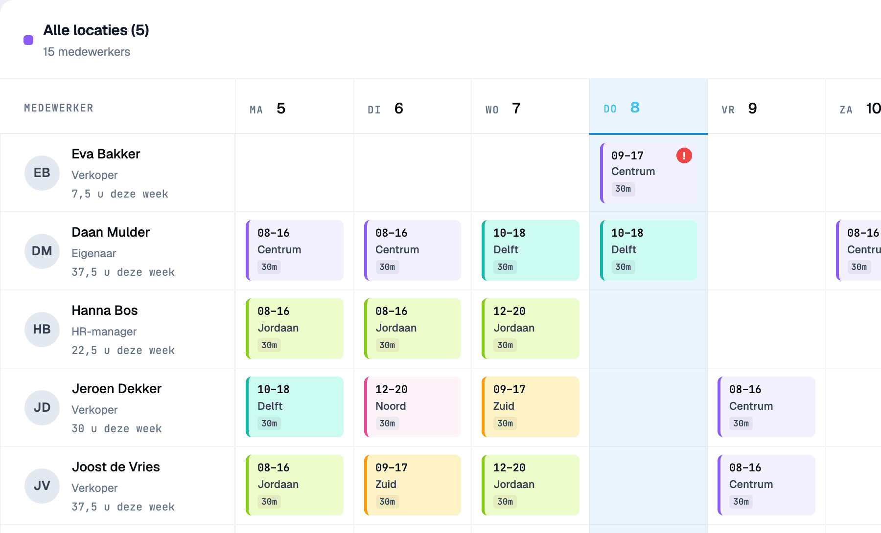 Het rooster van een week in Undrway: per medewerker de diensten in de kleur van hun vestiging.